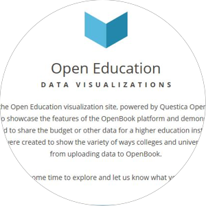 Higher Education & University Data Visualization Software ...
